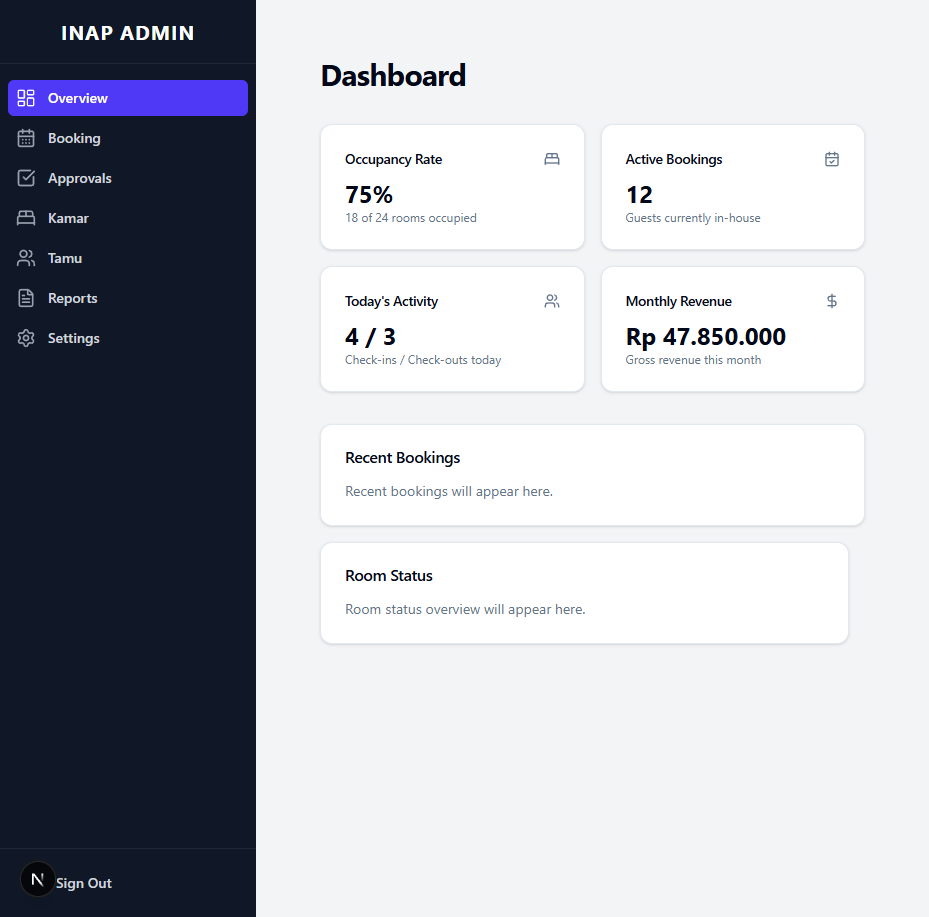 INAP — AI-Powered Hotel Management System